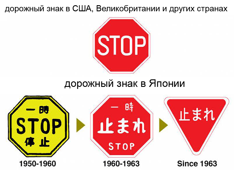 Реформа дорожного знака «STOP»