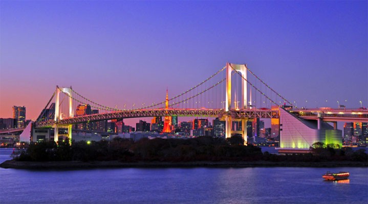 Обзорная экскурсия по Токио: Одайба, монорельс до Гиндза