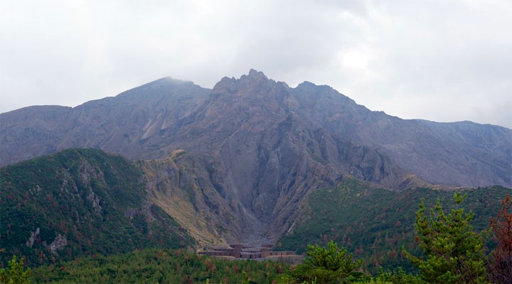 Экскурсия по Кагосиме